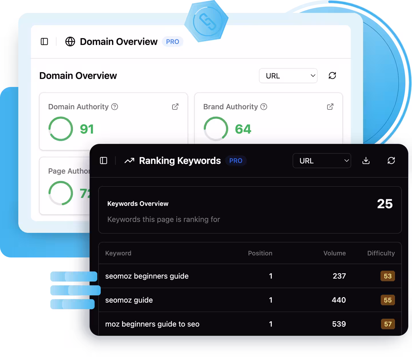 Mozbar access favorite moz tools v5