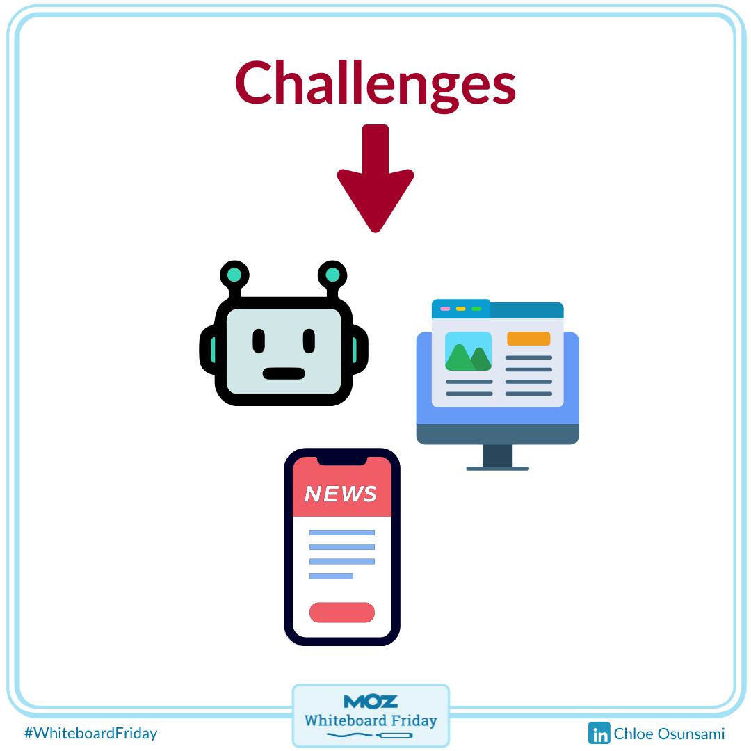 A zoomed-in section of the whiteboard about the challenges faced today in digital PR.