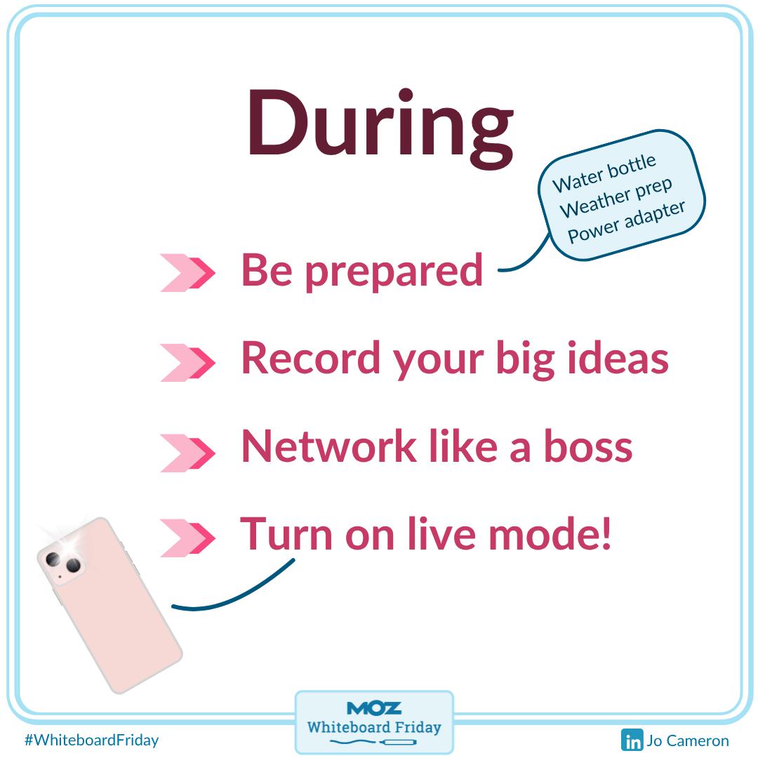Zoomed-in section of the whiteboard outlining what to do during an event to maximize ROI.