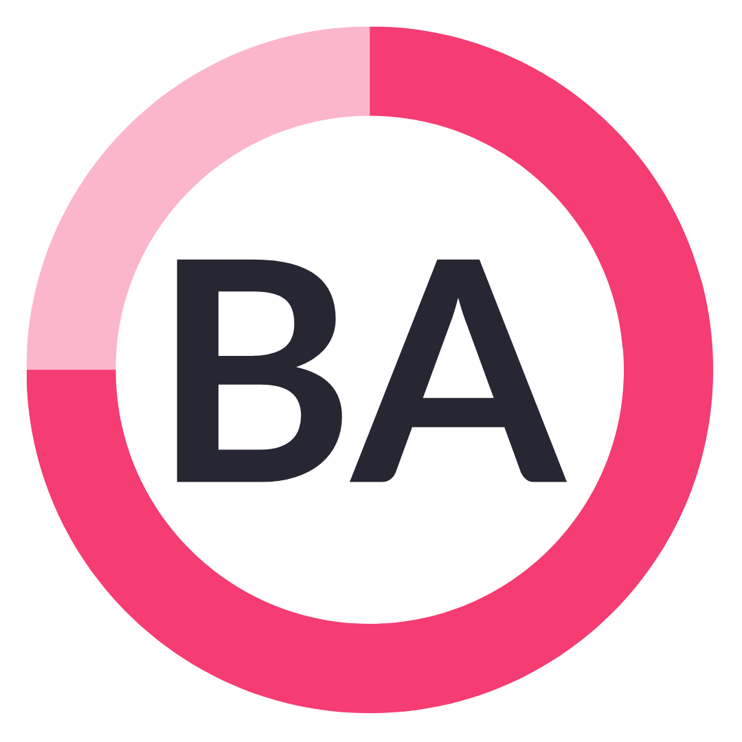 Brand Authority
