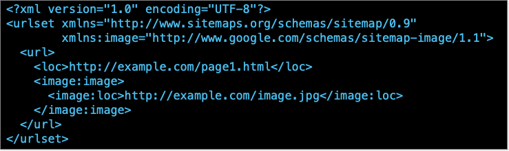 Image Sitemap