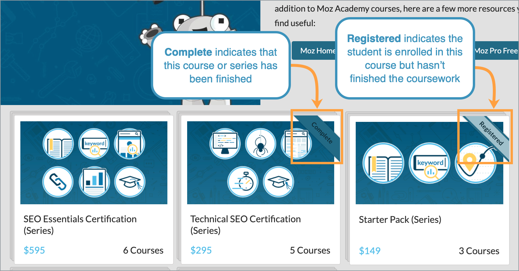 Courses you are registered for will be marked with flags on the top right corner.