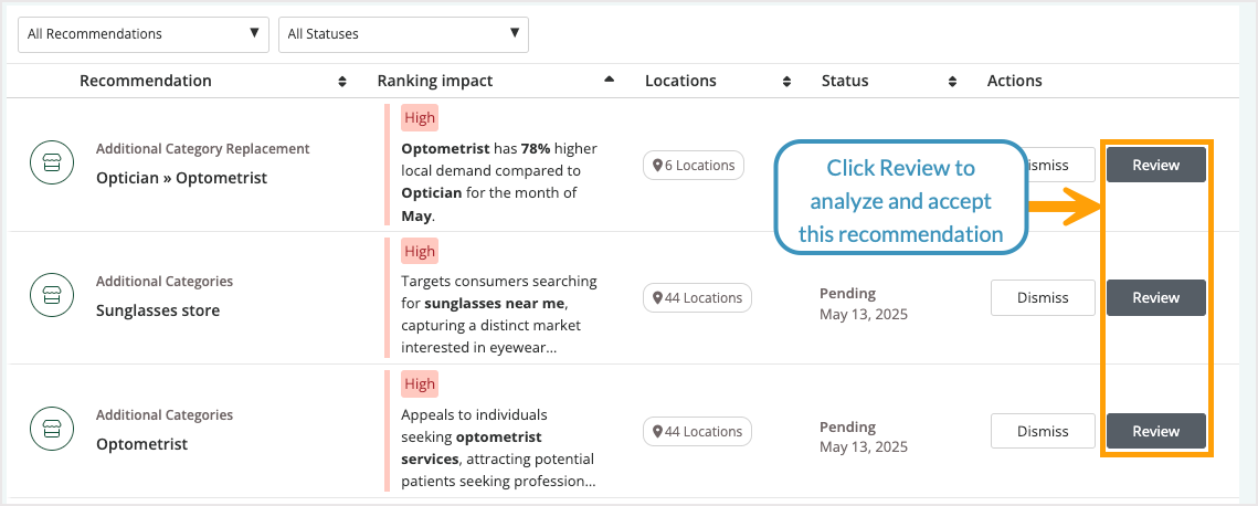 Screenshot of the multi location view for recommendations in Listings AI.