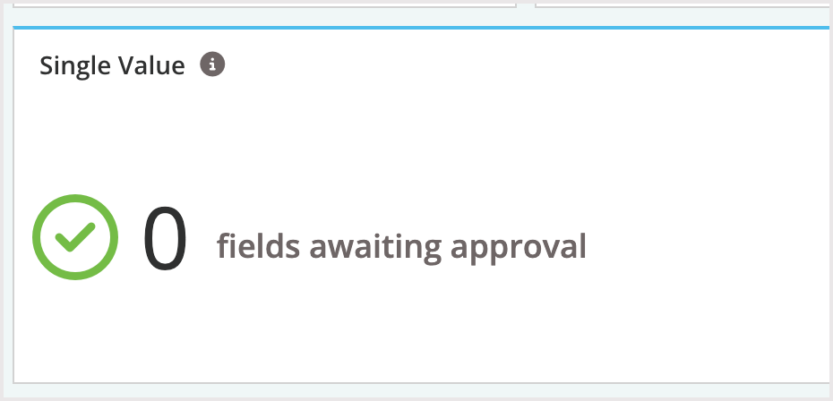Screenshot of the fields awaiting approval box.